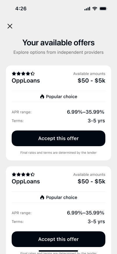 List of loan offers from participating lenders